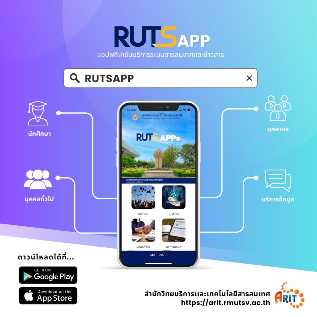 rutsApp